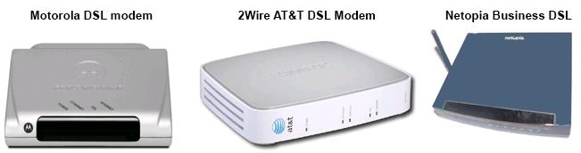 DSL Modem