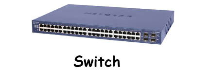 Network Switch