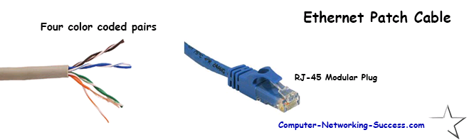 computer network cable