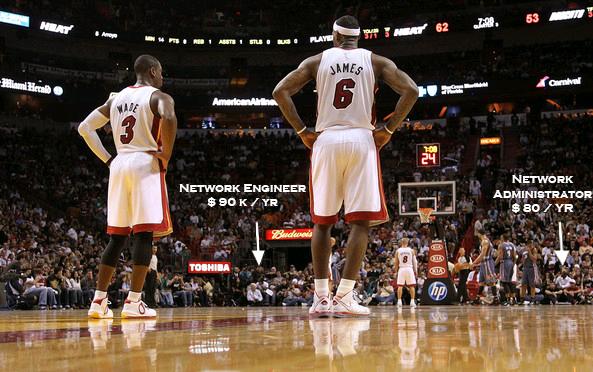 Computer Network Engineer at the Miami Heat game